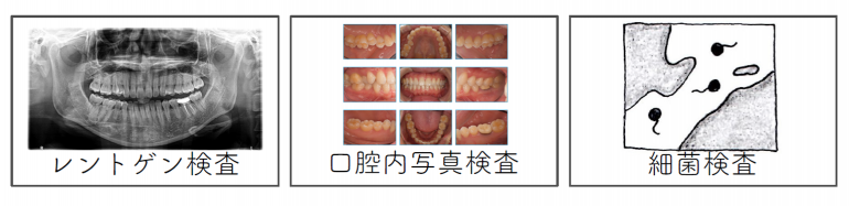 来院初日の検査