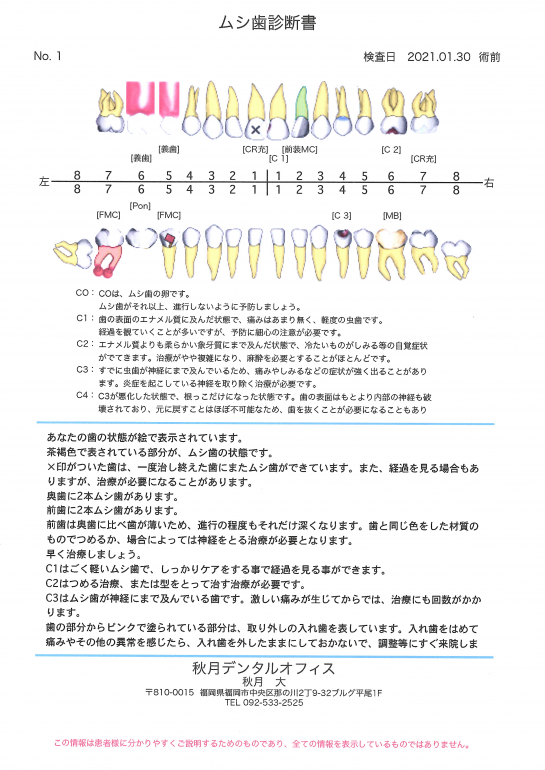 定期検診結果（むし歯診断書）